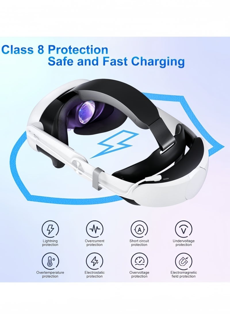 Head Strap Battery Compatible with Oculus/Meta Quest 3S/Quest 3-10000mAh Elite Strap with Battery Pack Extend Playtime - Enhanced Support for Quest 3S - Replacement Battery Head Strap VR Accessories - Image 3